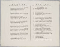 KG 07578
<br/>
Plattegrond van Amsterdam
<br/>
<em>Anoniem NL (18de eeuw)</em>